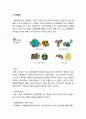 [경영학개론]기업환경론 - 기업환경의 의의, 환경의 분류, 간접환경과 직접환경에 대한 이해 4페이지