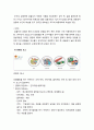 [경영학개론]경영학의 의의 - 조직의 필연성과 특징, 경영의 의의와 요소, 경영의 순환과정과 그 대상 4페이지