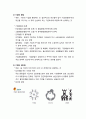 [경영학개론]기업론 - 기업과 경영, 기업의 종류, 기업 모습의 변화에 대한 이해 8페이지