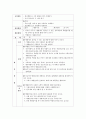 [수업계획안] 유아수학교육의 다양한 통합적 적용을 통한 수업계획안을 작성. (유아수학교육의 통합적 적용, 수학교육활동 계획안) - 활동명 : 병원놀이를 해요 / 수학내용 : 수와연산, 측정 2페이지