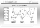 창고 (warehouse) [보관] 13페이지