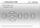 창고 (warehouse) [보관] 16페이지