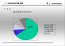 창고 (warehouse) [보관] 19페이지