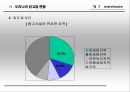 창고 (warehouse) [보관] 20페이지