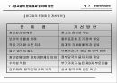 창고 (warehouse) [보관] 22페이지