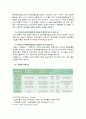 항공화물  9페이지