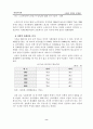 다양한 가족과 문제점  10페이지