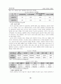 다양한 가족과 문제점  22페이지