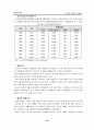 다양한 가족과 문제점  25페이지