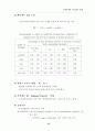 아스팔트포장(72AASHTO잠정설계지침, 86AASHTO설계지침, TA아스팔트포장설계법, 아스팔트혼합물) 이론요점정리 보고서 15페이지