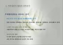 친족생활(성의사용, 성씨의사용, 족보와친족, 친족원의종류, 친족용어변천, 씨족집단형성, 친족범위, 친족호칭) PPT, 파워포인트 38페이지