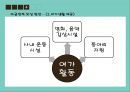 비금전적 보상 활성화 방안 14페이지