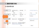 폴리우레탄의 다양한 용도  4페이지