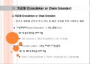 폴리우레탄의 다양한 용도  24페이지