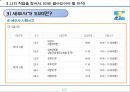 직업탐구(세무사) - 조세 및 세무관련 전문인 세무사.pptx 10페이지