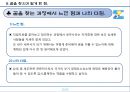 직업탐구(세무사) - 조세 및 세무관련 전문인 세무사.pptx 16페이지