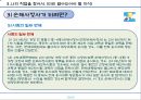 직업탐구(손해사정사) - 보험사고 사정 전문가 - 11페이지