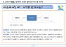 직업탐구(손해사정사) - 보험사고 사정 전문가 - 12페이지