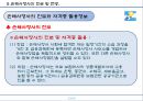 직업탐구(손해사정사) - 보험사고 사정 전문가 - 14페이지