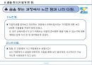 직업탐구(손해사정사) - 보험사고 사정 전문가 - 15페이지