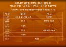 프레젠테이션 [대회, 행사, 축제] 7페이지