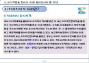 직업탐구(치과의사).pptx 7페이지
