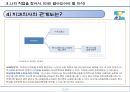 직업탐구(치과의사).pptx 11페이지