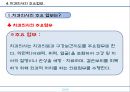 직업탐구(치과의사).pptx 12페이지