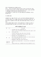 NAFTA(북미자유무역협정)의 주요 내용 7페이지