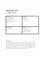 [경영학] 레드불 swot분석 5페이지