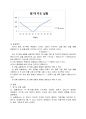 일반물리실험 -전류저울 6페이지