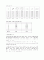 일반물리학 실험 -길이 측정 3페이지