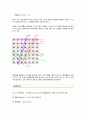 X-ray(엑스레이) 회절분석법:Xrd (결과보고서) 2페이지