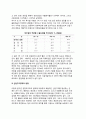 한국(우리나라)의 국가경쟁력과 산업구조조정책 (산업구조정책의 방향) 3페이지