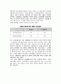 [환율 (exchange rate or rate of foreign exchange)] 환율의 표시법, 환율의 결정, 환율의 기능, 균형환율 5페이지