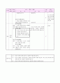  1. 마음의 선물 (1/9차시) / 주제 : 글을 실감나게 읽기  4페이지