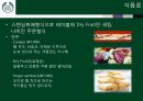 THE BODY SHOP Winter Trend Eye & Chick Launching Show After Party [바디샵 이벤트 개최목적] 12페이지