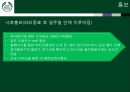 THE BODY SHOP Winter Trend Eye & Chick Launching Show After Party [바디샵 이벤트 개최목적] 20페이지