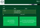 THE BODY SHOP Winter Trend Eye & Chick Launching Show After Party [바디샵 이벤트 개최목적] 24페이지