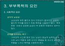 부부폭력 15페이지