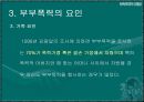 부부폭력 16페이지