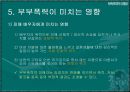 부부폭력 20페이지