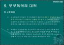 부부폭력 24페이지