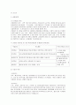현대건설기업분석 5페이지