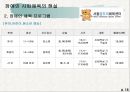 특수장애인들의 사회체육  14페이지