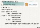 특수장애인들의 사회체육  16페이지