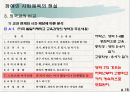 특수장애인들의 사회체육  18페이지