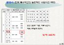 특수장애인들의 사회체육  26페이지