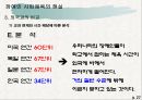 특수장애인들의 사회체육  27페이지