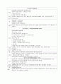 욕창 간호 7페이지